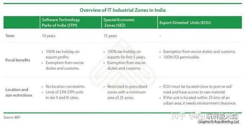 神奇的印度為何能頻頻誕生頂尖級程序員
